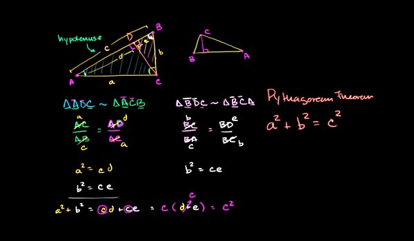 Pythagorean Theorem